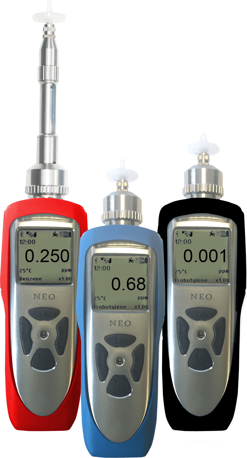 NEO PID Rental